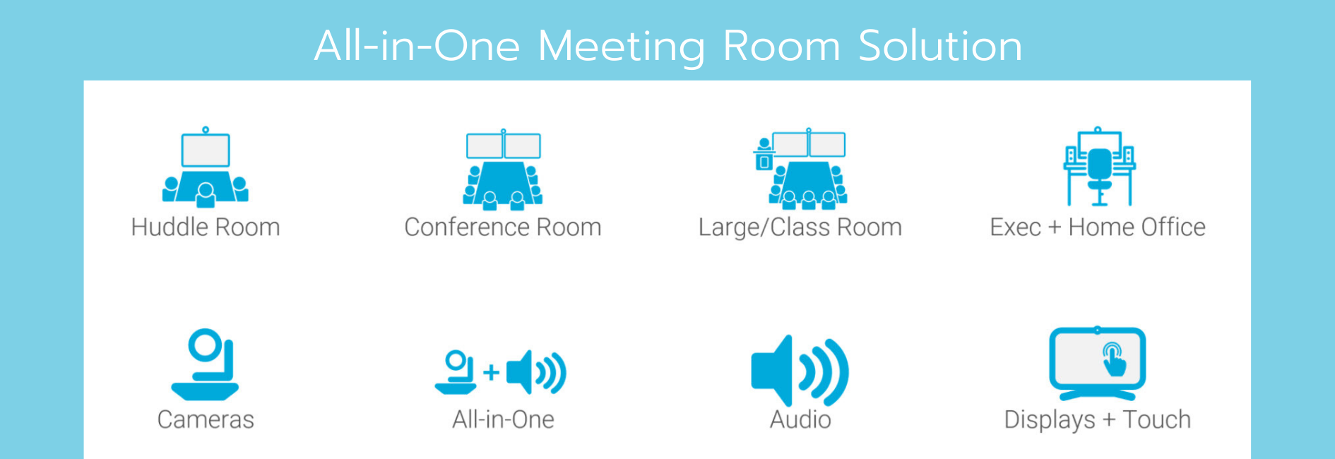 Video Conference - All in one meeting room solution