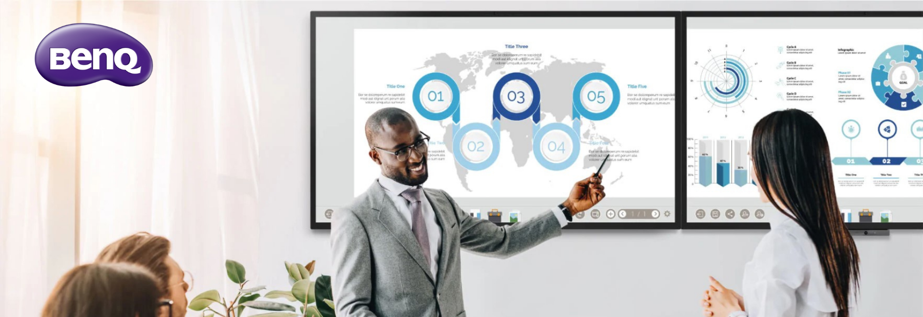 Interactive Whiteboard