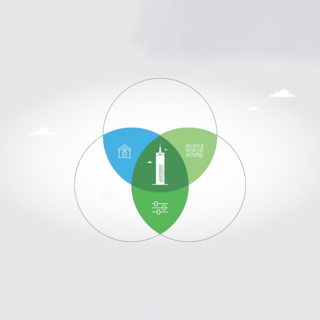 Schneider Electric BMS